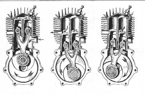 Puch two-stroke double-piston engine